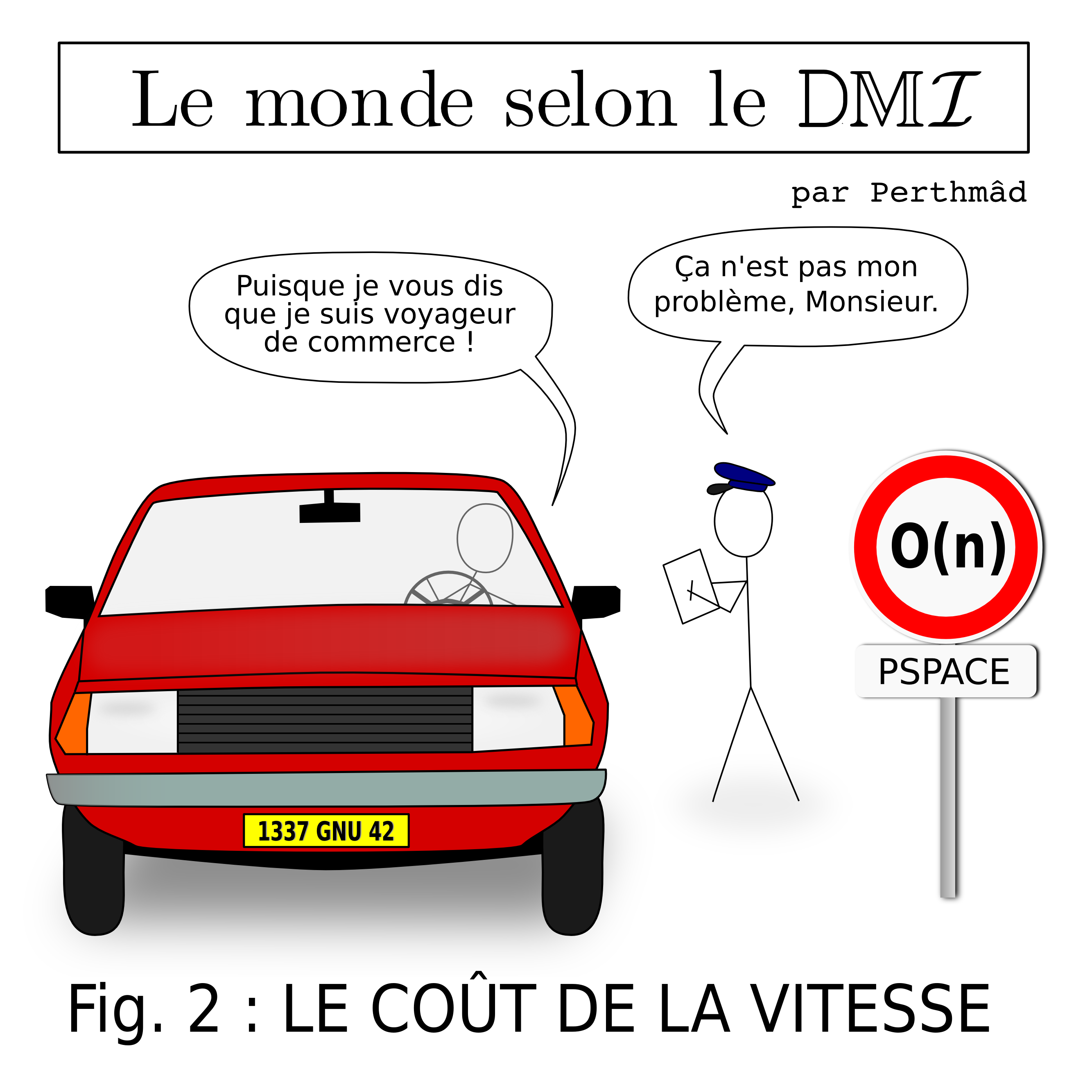 Le coût de la vitesse.